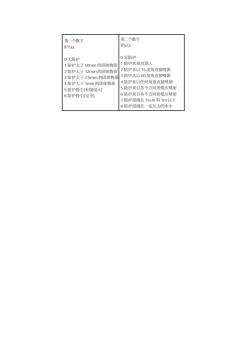 电气设备防护等级划分