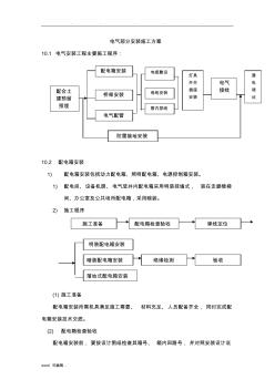 电气部分安装工程施工设计方案