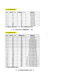 电气配线参考