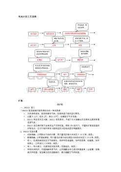 电池片的工艺流程11 (2)