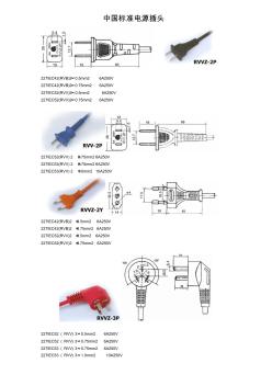 電源導(dǎo)線標(biāo)準(zhǔn) (2)