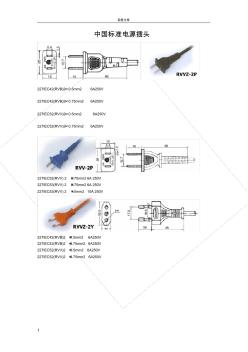 電源線標(biāo)準(zhǔn)(20201029175403)