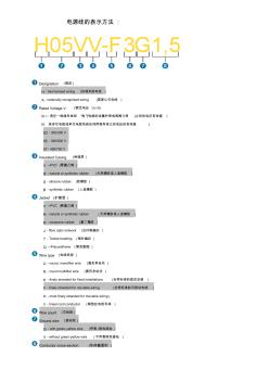 電源線的表示方法