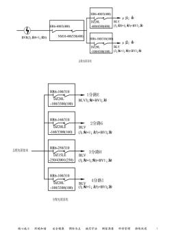 电箱配电系统图