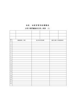 电线、电缆穿管与线槽敷线工程质量验收表