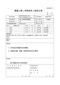 電線、電纜穿管和線槽敷線(20200702113619)