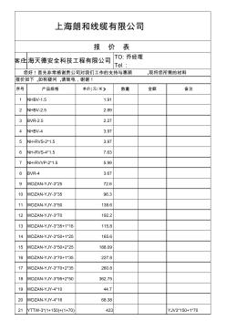 电线报价