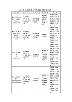 电线电缆、低压断路器、开关及插座检测取样送检指南