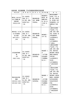 電線電纜低壓斷路器開關(guān)及插座檢測取樣送檢指南