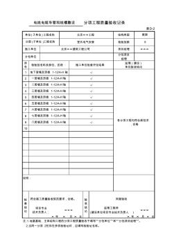 电线电缆导管和线槽敷设分项工程质量验收记录