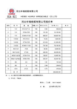 电线电缆报价单模板