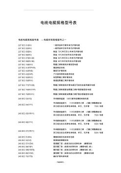 电线电缆规格型号(全部) (2)