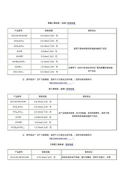 电线电缆规格型号表(1000多种)