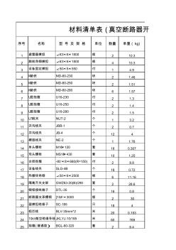 电缆上杆和真空断路_材料清单