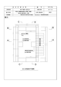 电缆井 (2)