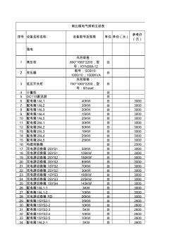 电缆主材表