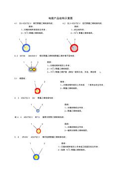 电缆产品结构示意图