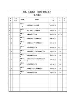 电缆及光缆敷设分项分部
