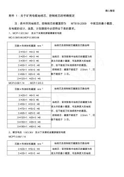 电缆型号说明 (2)