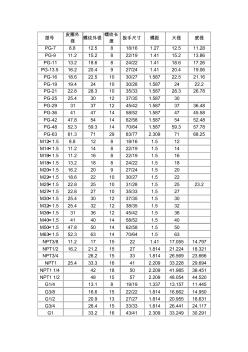 电缆接头的基本尺寸 (2)