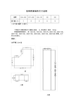 电缆桥架下料尺寸(20201023170928)