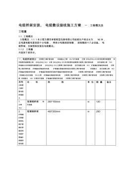 电缆桥架安装及电缆敷设接线施工方案 (2)