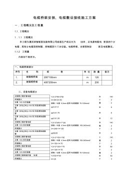 电缆桥架安装及电缆敷设接线施工方案 (3)