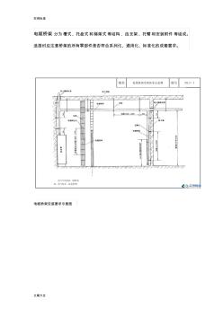 电缆桥架安装施工图