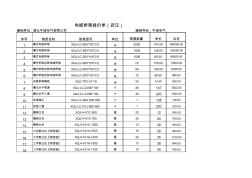 電纜橋架報(bào)價(jià)單——武漢