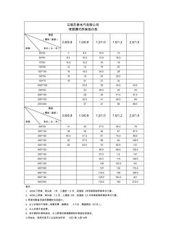 电缆桥架报价表