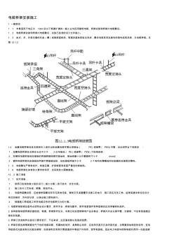 電纜橋架線槽安裝規(guī)范工藝施工圖集 (2)