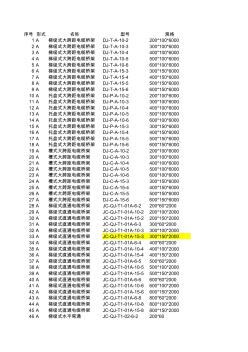 电缆桥架重量表 (2)