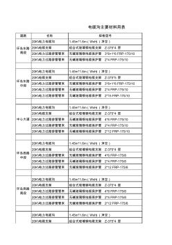 电缆沟主要材料用表