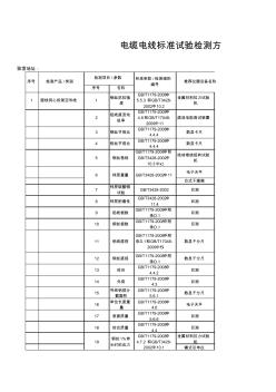 电缆电线标准试验检测方法