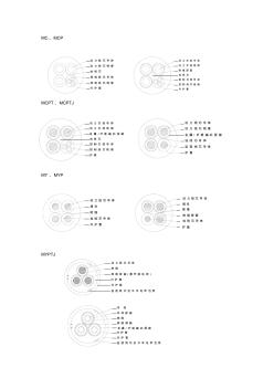 電纜結構圖(礦用阻燃電纜)