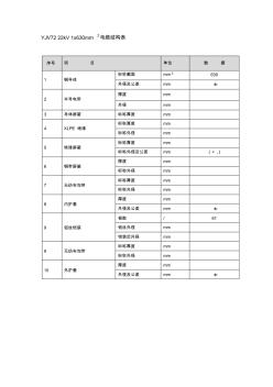 电缆结构表