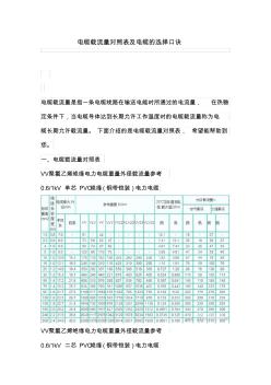 電纜載流量對(duì)照表及電纜選擇口訣 (2)