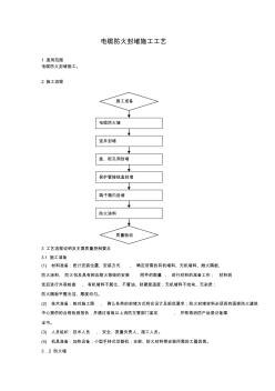 电缆防火封堵施工工艺方案和作业指导书