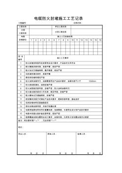 電纜防火封堵施工工藝記錄