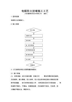 電纜防火封堵施工工藝 (4)