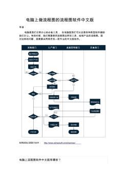 電腦上做流程圖的流程圖軟件中文版