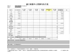 畲江碧桂园销售中心2012年费用预算与监控表-销售类(第三稿)