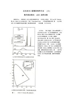 白光发光二极管的制作方法(三)——紫外线及紫光LED加荧光粉