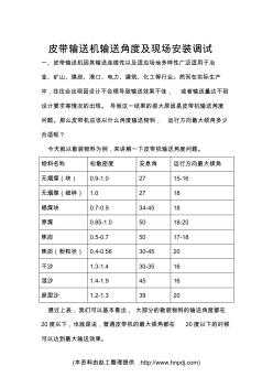 皮帶輸送機輸送角度及現(xiàn)場安裝調試