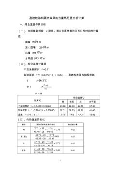 盈速粒涂料隔熱深的當(dāng)量熱阻值分析計(jì)算(于瑞)