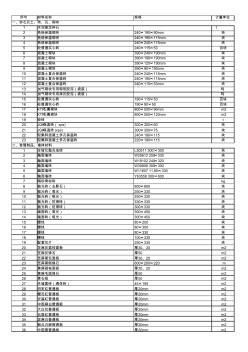 鹽城2017年07月造價信息