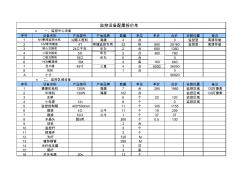 监控设备配置报价单-副本