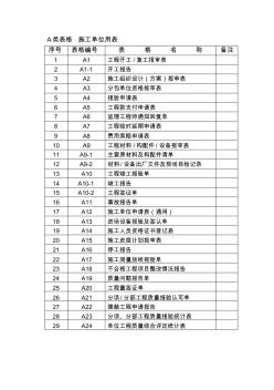 监理专用表格A、B、C、D