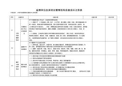 监理单位及其项目管理机构自查自纠记录表[1]