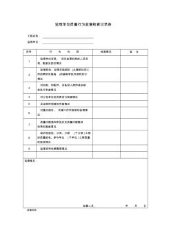 监理单位质量行为监督检查记录表